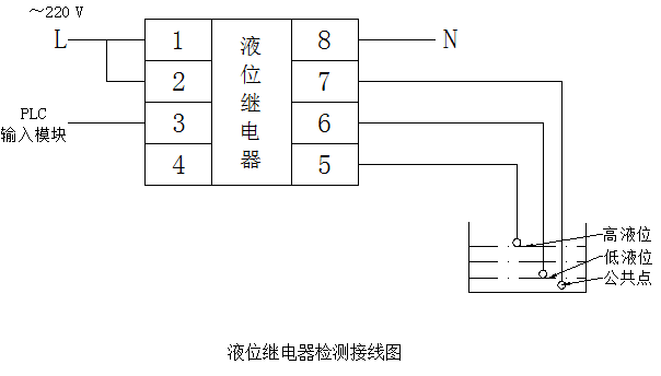 液位繼電器電路圖 液位繼電器電路圖
